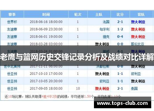 老鹰与篮网历史交锋记录分析及战绩对比详解